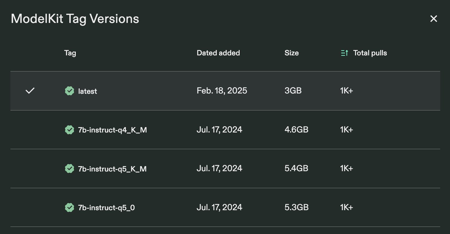 The Repository's tag table in Jozu Hub.